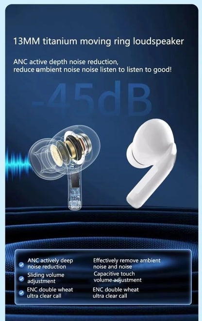 Customize Picture Earbuds (Z90 Pro) - Zambeel